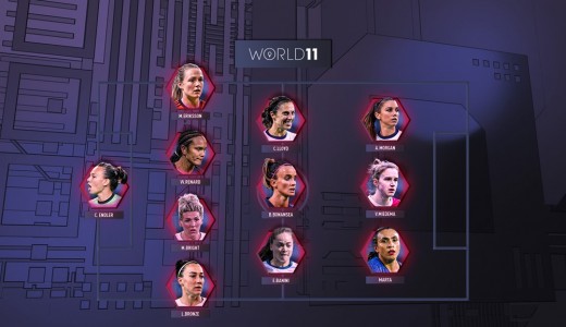 여자 FIFA&FIFPRO World 11(월드베스트 11) 지소연 후보 ‘선정’